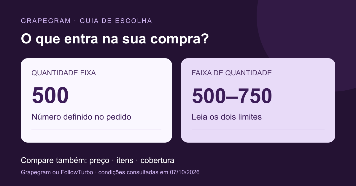 Dois cartões ilustram uma quantidade fixa e uma faixa de quantidade, com campos de preço e cobertura